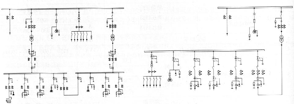 Wiring schemes of substation distribution