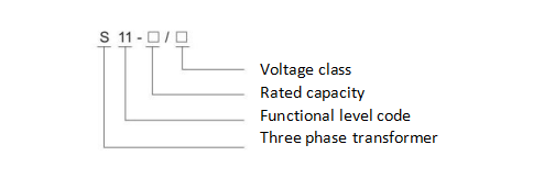 transformer Model description