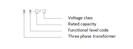 Model description of S9 Type 10kv Series Sealed Tank Distribution Transformer: