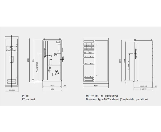 Structural Features of LV Withdrawable Complete Switchgear