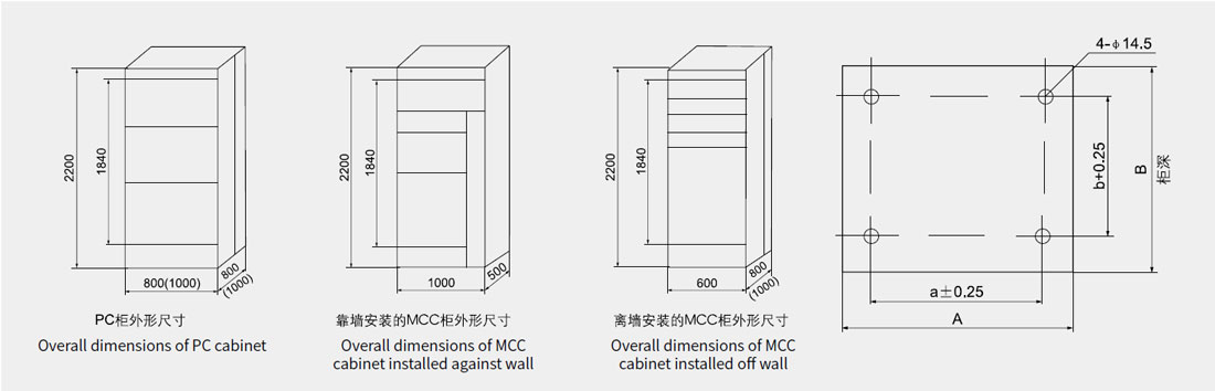 specification-of-lv-reactive-power-intelligent-compensation-device.jpg specification-of-lv-reactive-power-intelligent-compensation-device.jpg